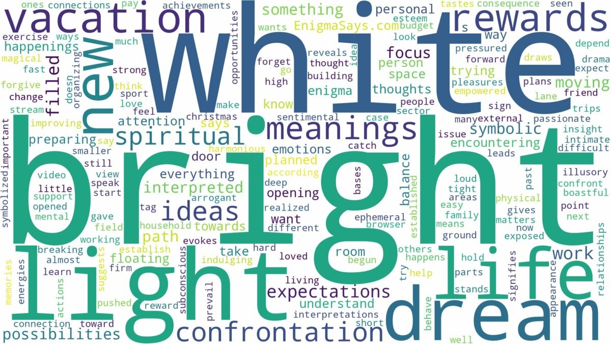 dream about bright white light and related dreams with their meanings in a word cloud