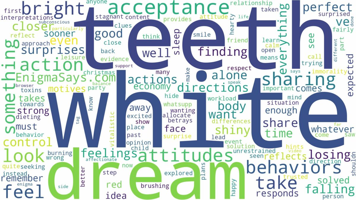 dream about bright white teeth and related dreams with their meanings in a word cloud