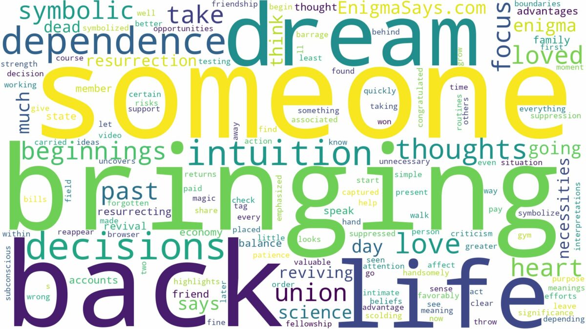 dreaming of bringing someone back to life and related dreams with their meanings in a word cloud