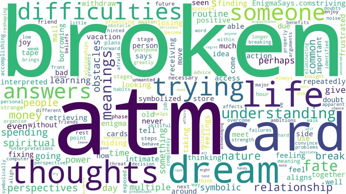 dream about broken atm card and related dreams with their meanings in a word cloud