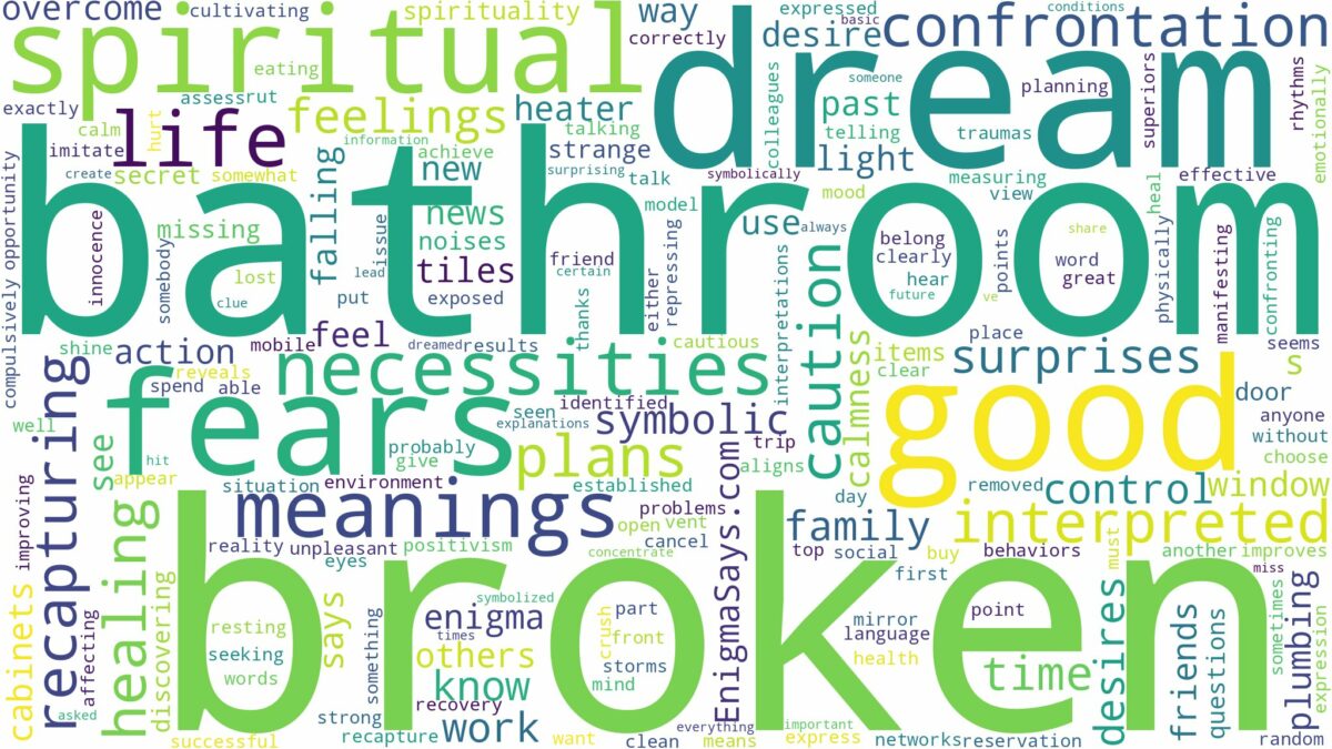 dream about broken bathroom and related dreams with their meanings in a word cloud