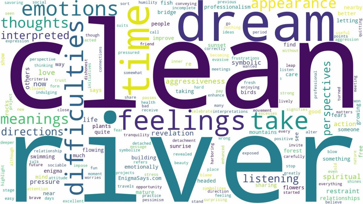 dream about a clean river and related dreams with their meanings in a word cloud