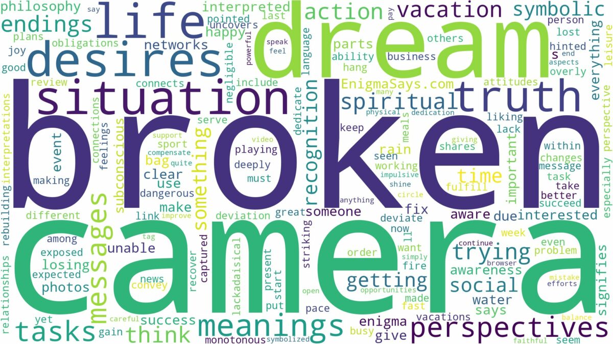 dream about broken camera and related dreams with their meanings in a word cloud