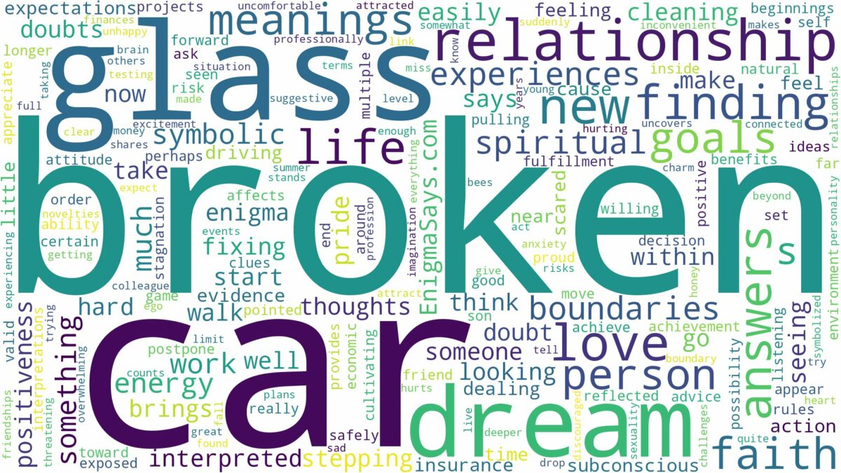 dream about broken car glass and related dreams with their meanings in a word cloud