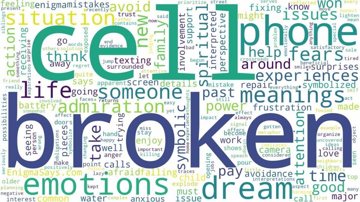 dream about broken cell phone and related dreams with their meanings in a word cloud