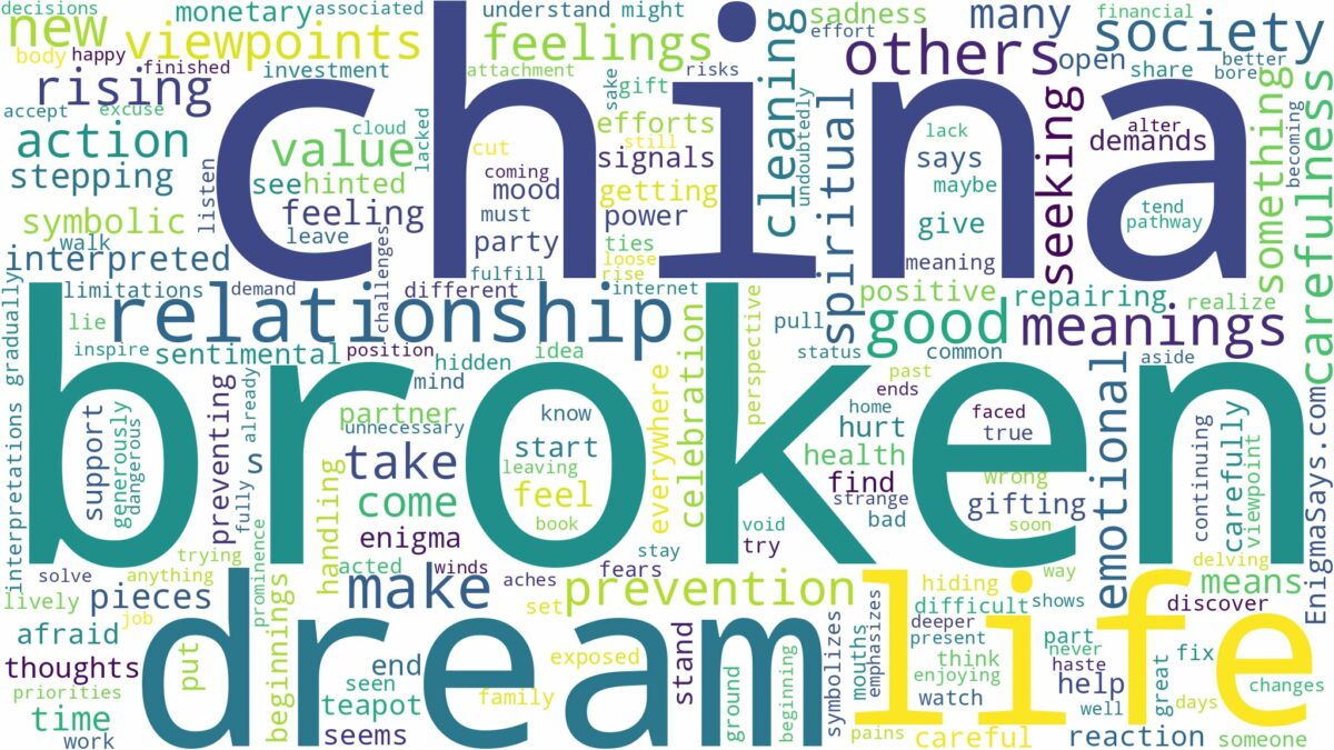 dream about broken china and related dreams with their meanings in a word cloud