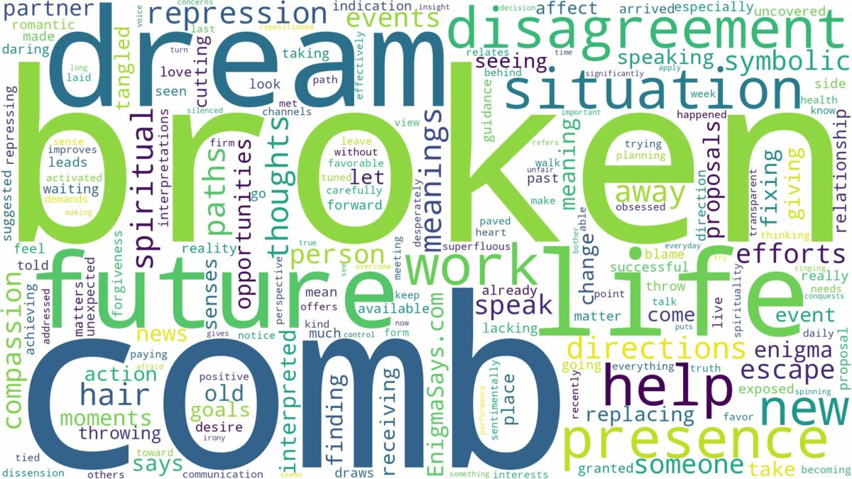 dream about broken comb and related dreams with their meanings in a word cloud