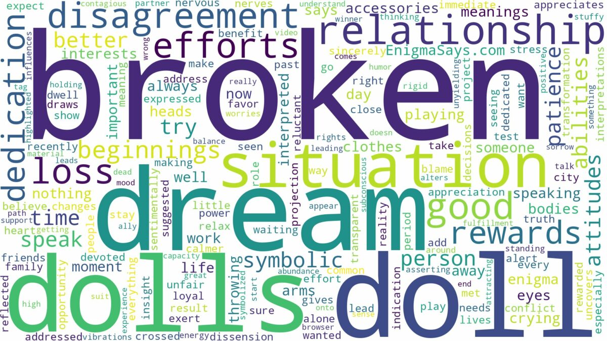 dream about broken dolls and related dreams with their meanings in a word cloud