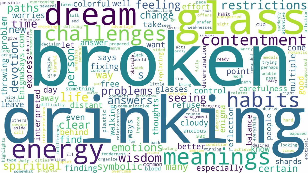 dreaming about broken drinking glass and related dreams with their meanings in a word cloud