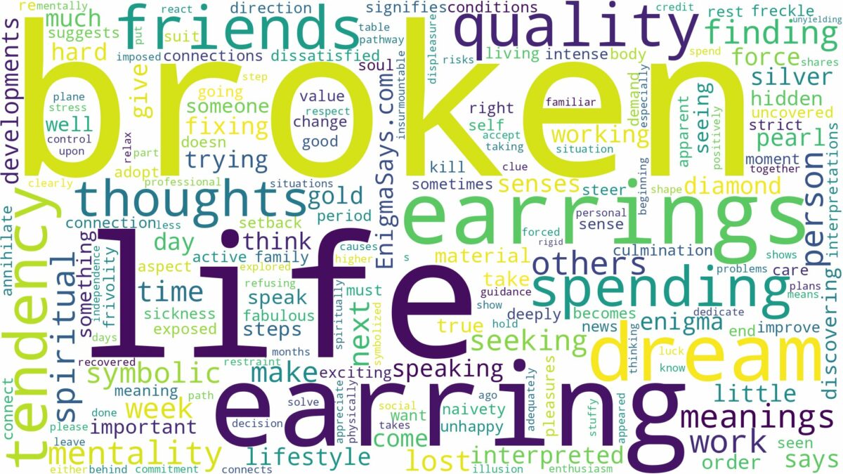 dreaming of broken earring and related dreams with their meanings in a word cloud