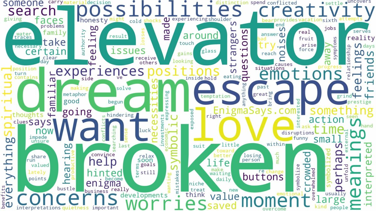 dream about broken elevator and related dreams with their meanings in a word cloud