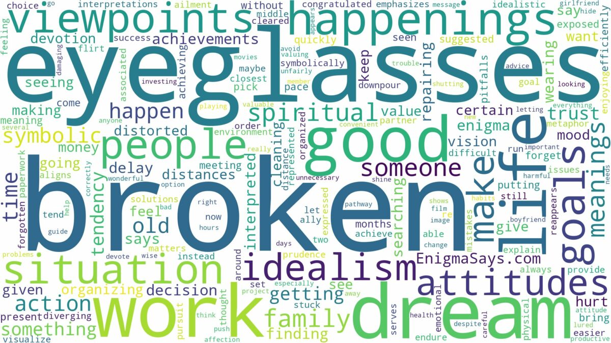 dream about broken eyeglasses and related dreams with their meanings in a word cloud