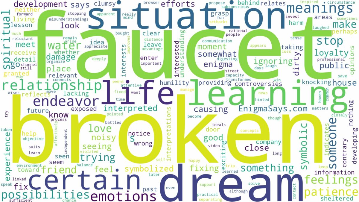 dream about broken faucet and related dreams with their meanings in a word cloud