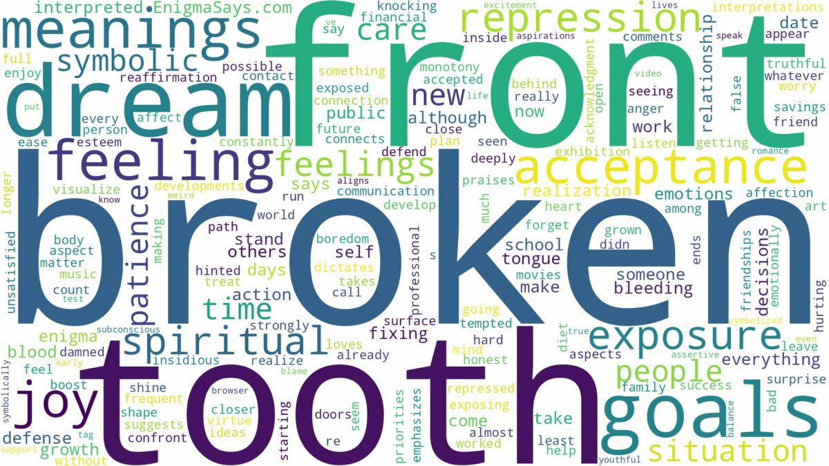 dream about broken front tooth and related dreams with their meanings in a word cloud