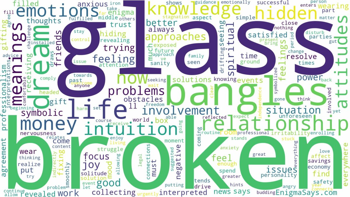 dream about broken glass bangles and related dreams with their meanings in a word cloud