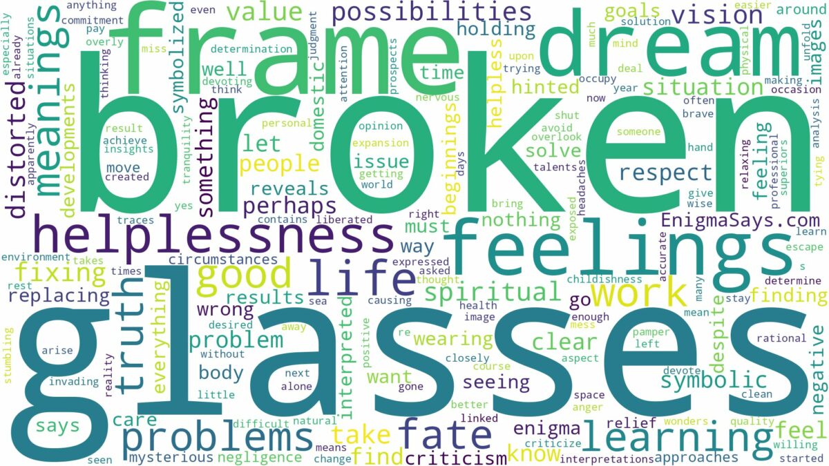 dream about broken glasses frame and related dreams with their meanings in a word cloud