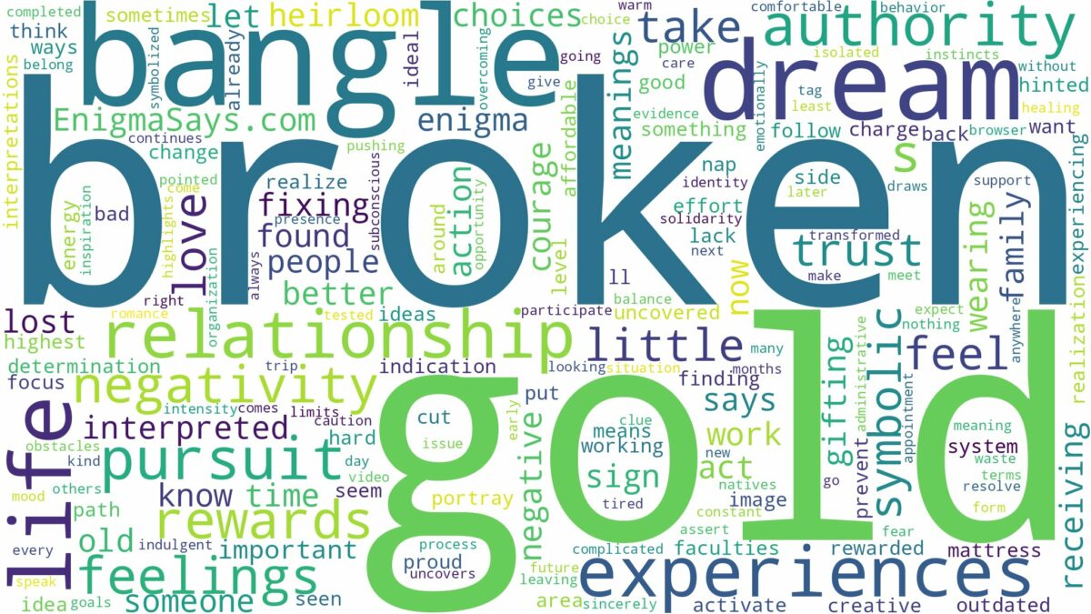 dream about broken gold bangle and related dreams with their meanings in a word cloud