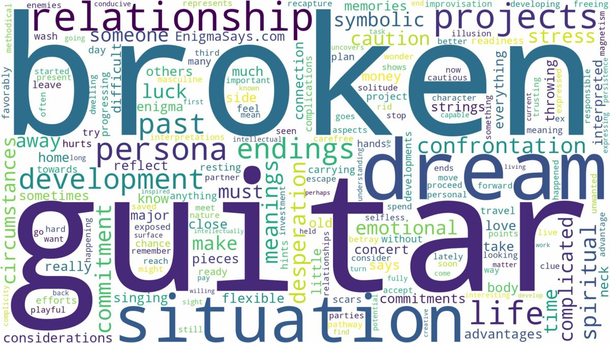 dream about broken guitar and related dreams with their meanings in a word cloud