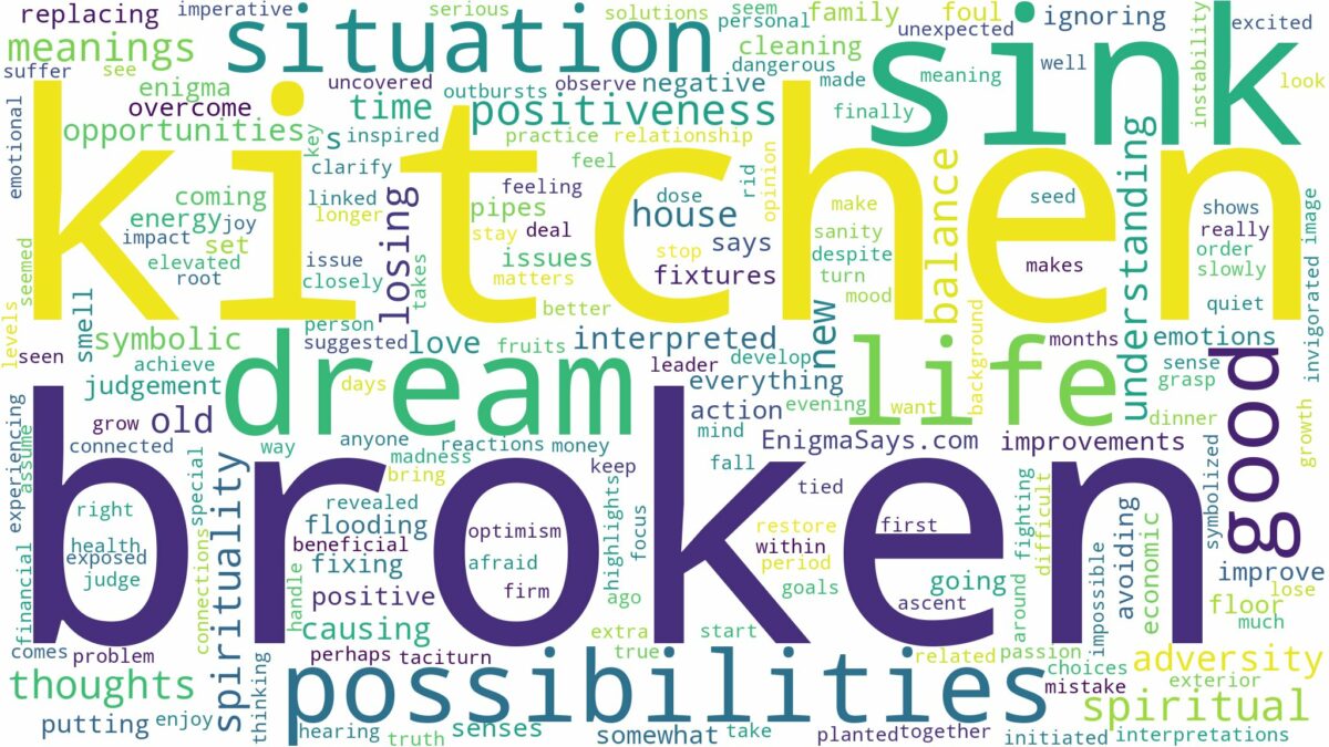 dream about broken kitchen sink and related dreams with their meanings in a word cloud