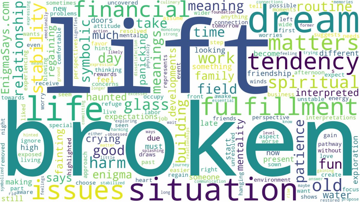 dream about broken lift and related dreams with their meanings in a word cloud