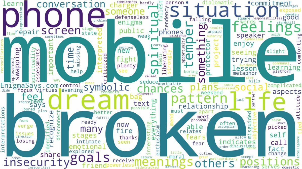 dream about broken mobile phone and related dreams with their meanings in a word cloud