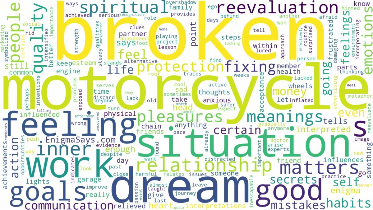 dream about broken motorcycle and related dreams with their meanings in a word cloud