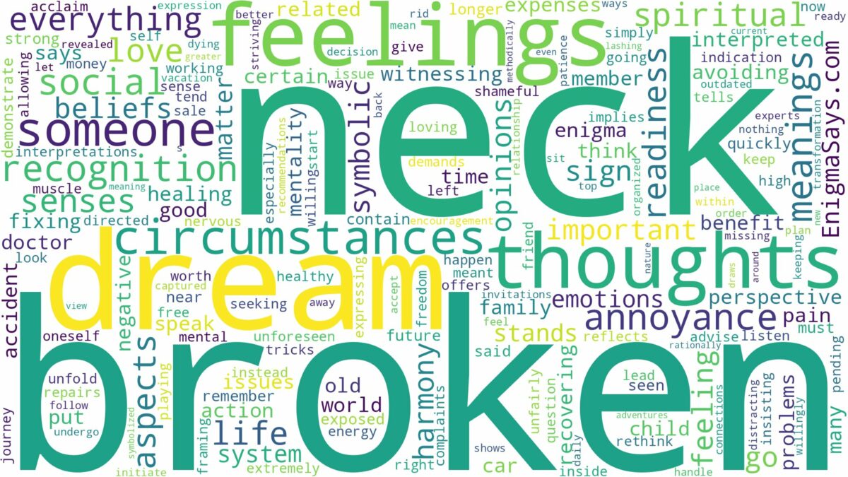 dream about broken neck and related dreams with their meanings in a word cloud