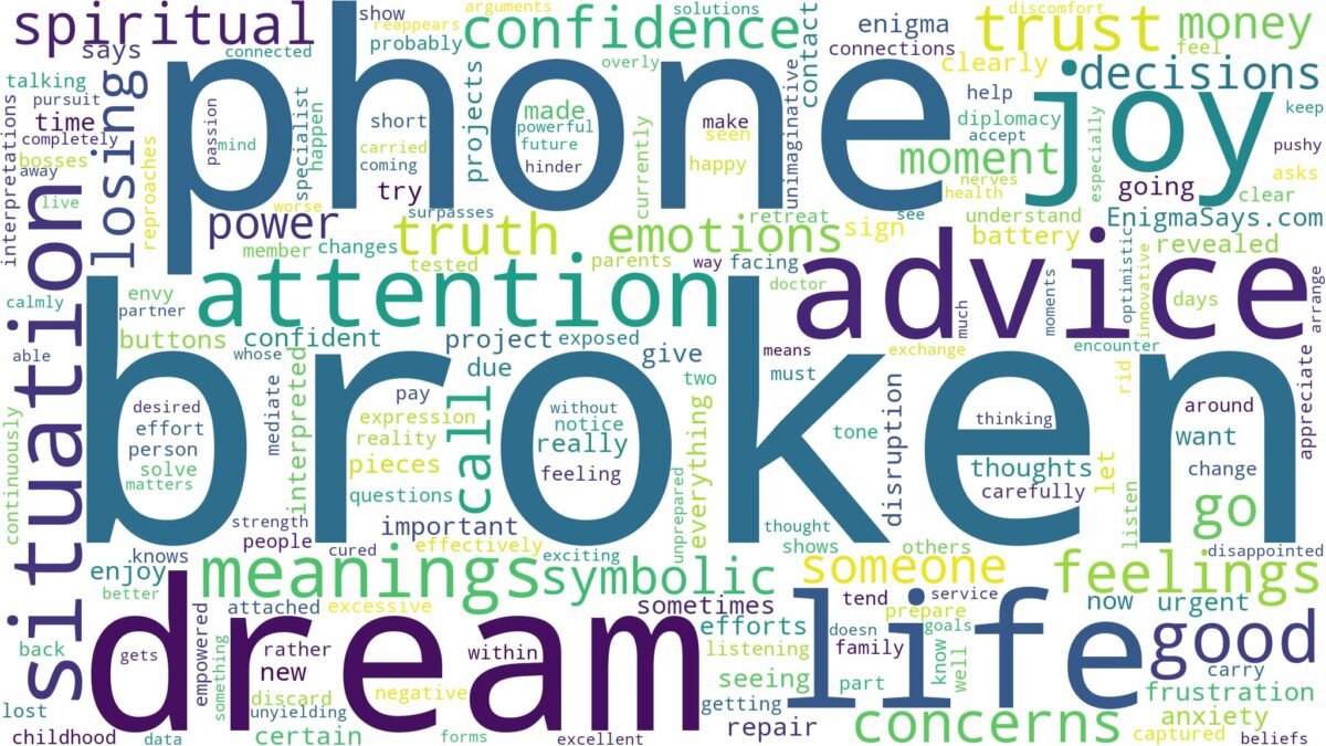 dream about broken phone and related dreams with their meanings in a word cloud