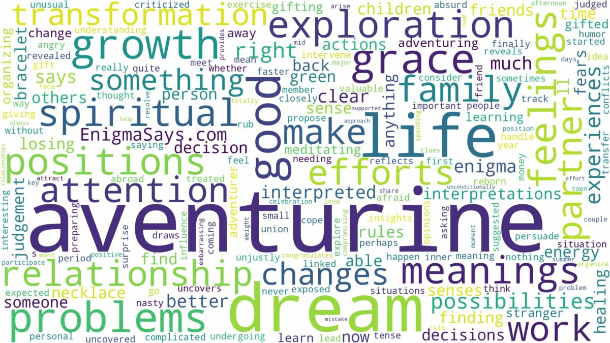 dream about aventurine and related dreams with their meanings in a word cloud