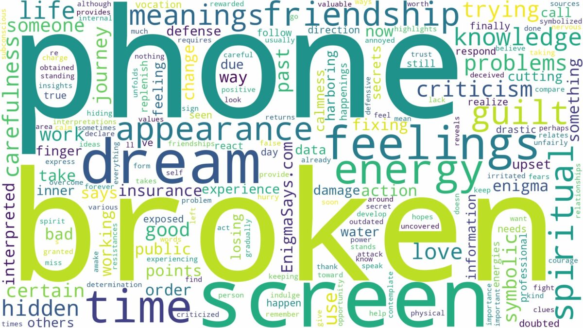 dream about broken phone screen and related dreams with their meanings in a word cloud