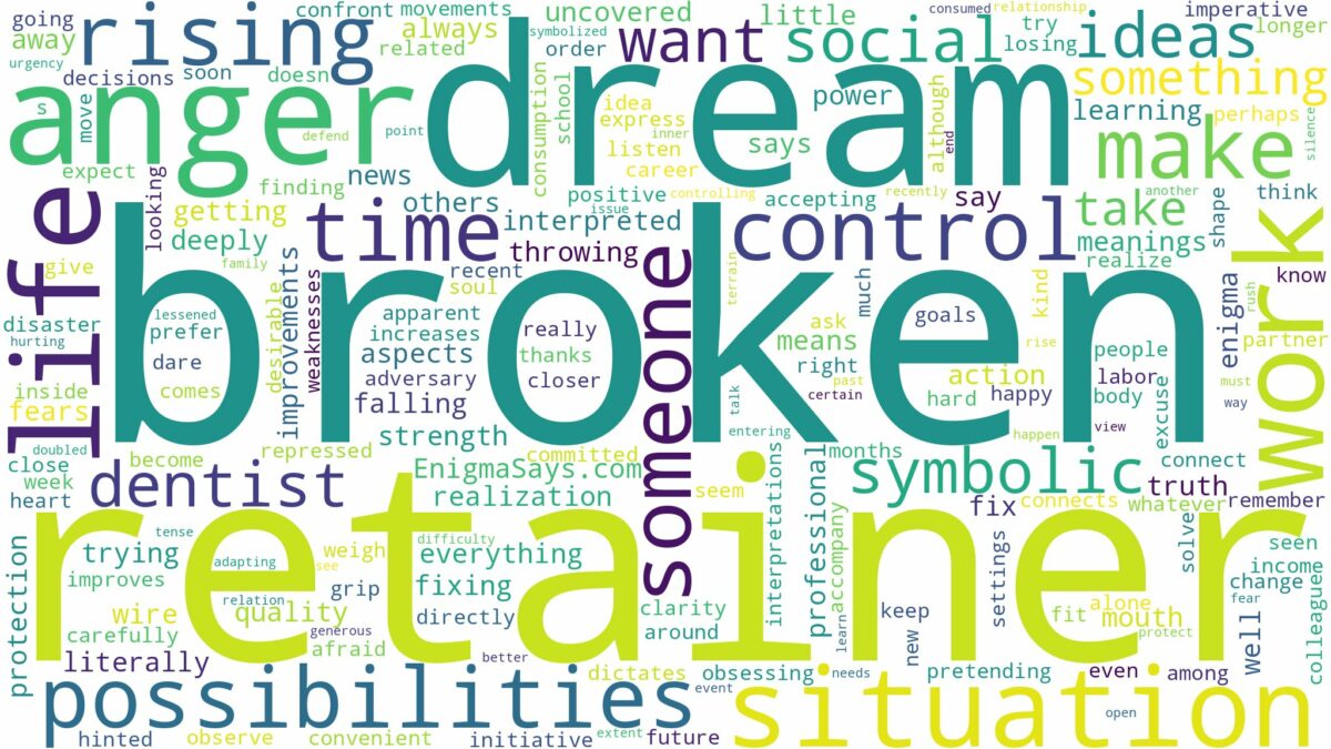 dream about broken retainer and related dreams with their meanings in a word cloud