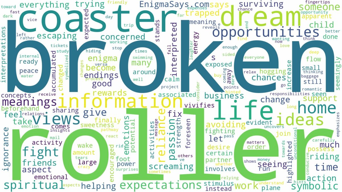 dream about broken roller coaster and related dreams with their meanings in a word cloud