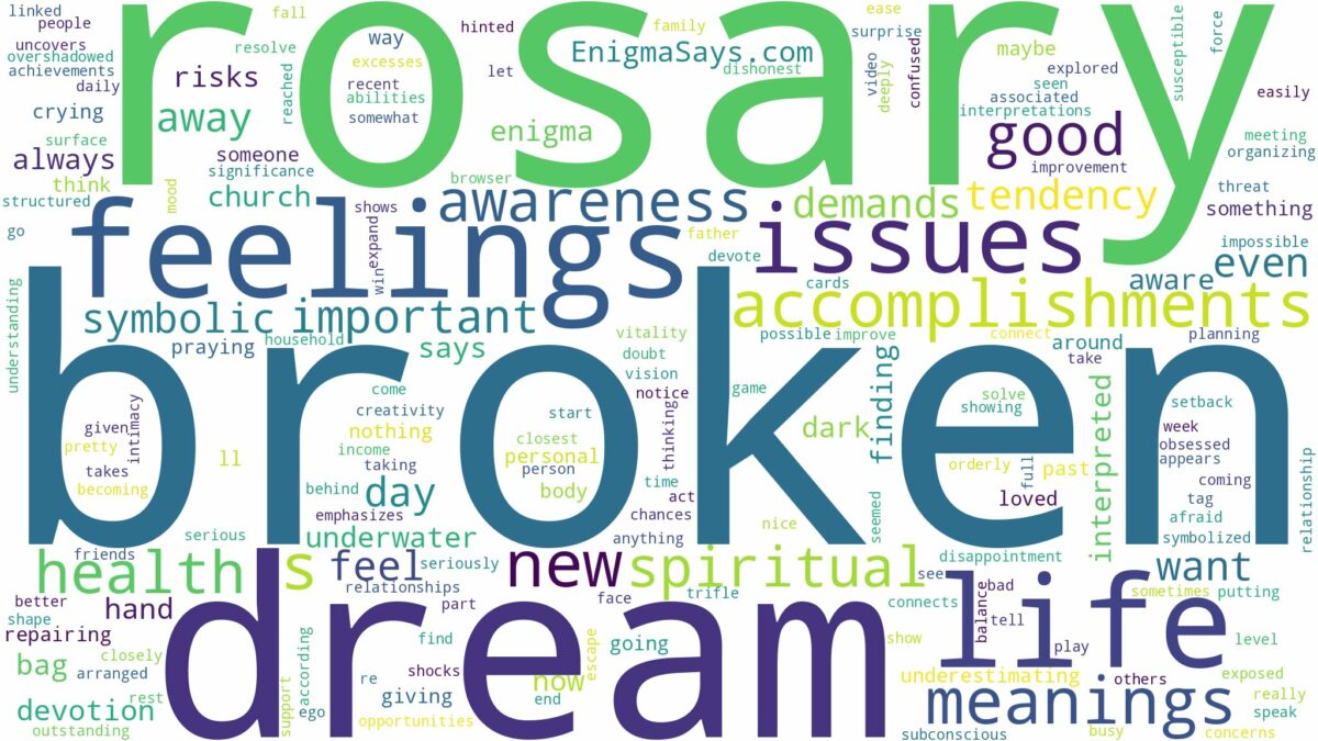 dream about broken rosary and related dreams with their meanings in a word cloud