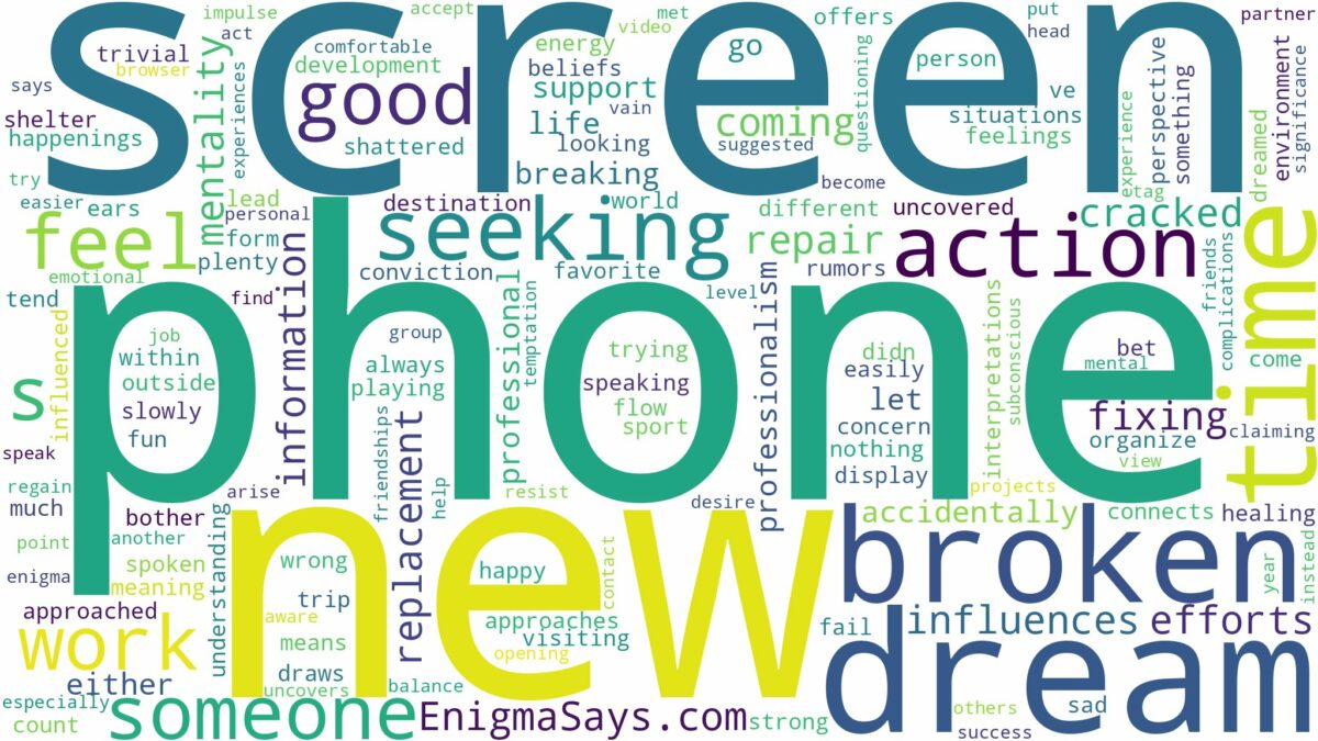 dream about broken screen phone and related dreams with their meanings in a word cloud