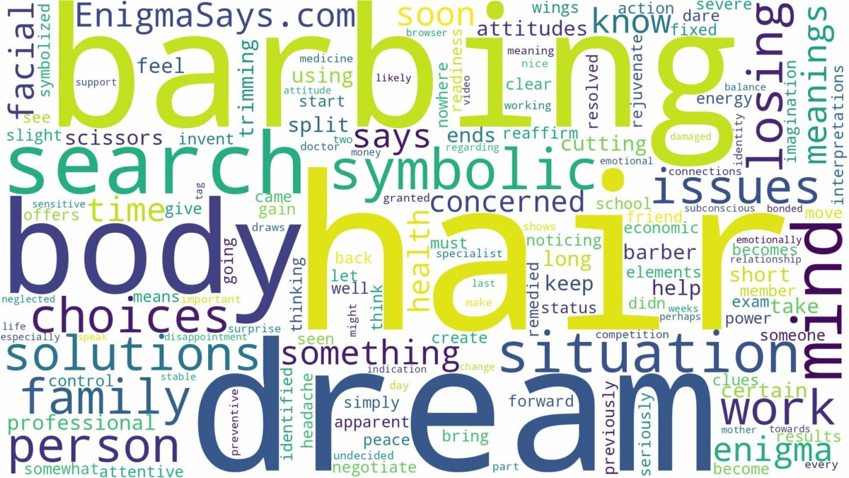 dream of barbing of hair and related dreams with their meanings in a word cloud