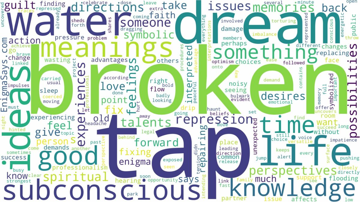 dream about broken tap and related dreams with their meanings in a word cloud