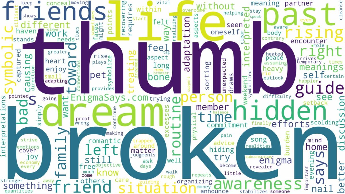 dream about broken thumb and related dreams with their meanings in a word cloud