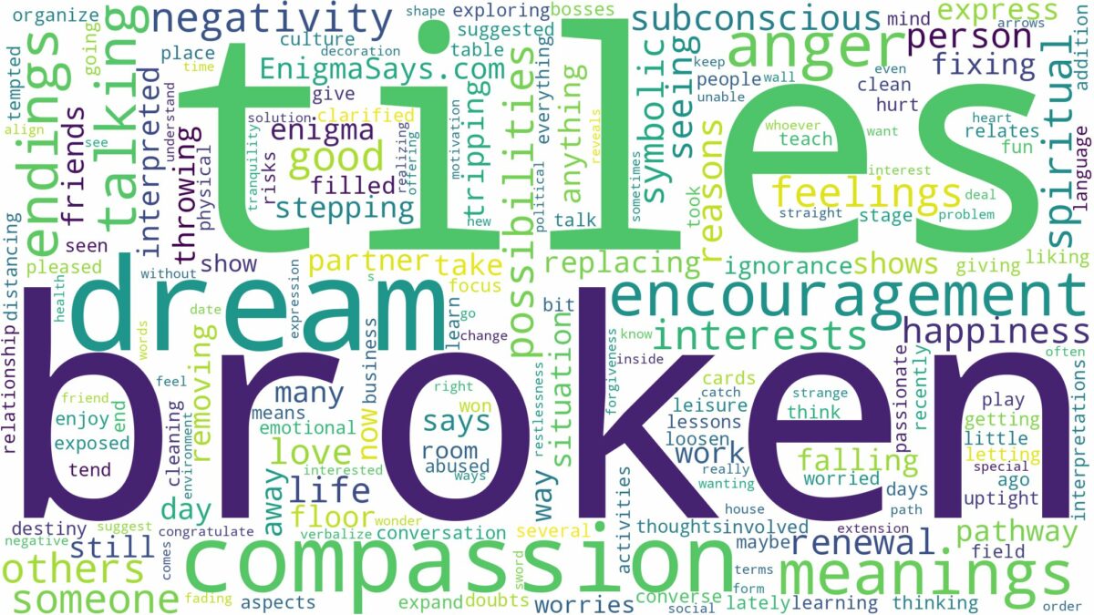 dream about broken tiles and related dreams with their meanings in a word cloud