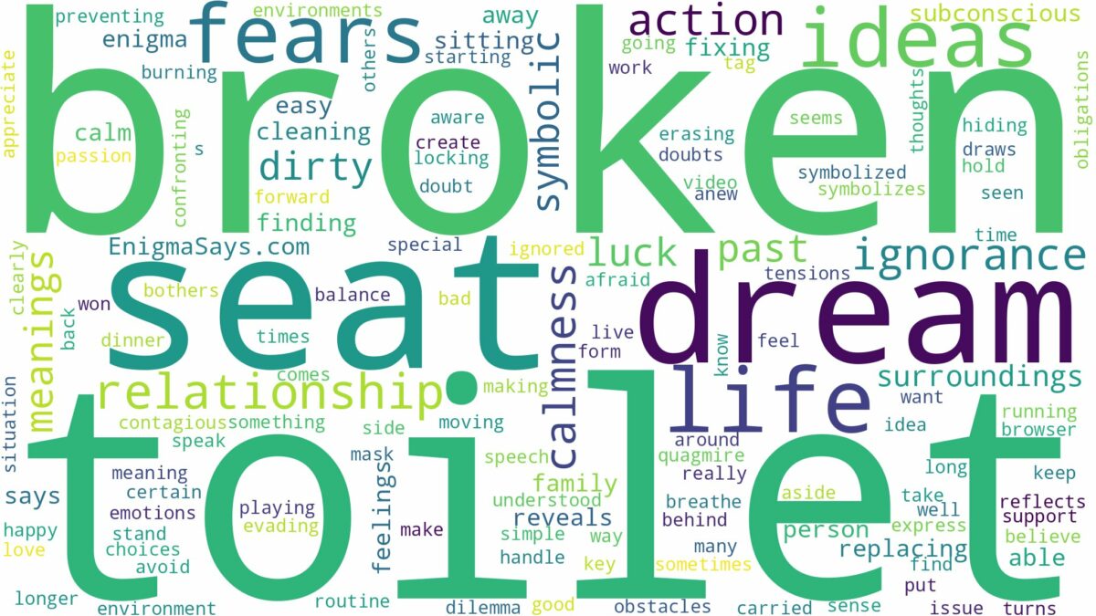 dream about broken toilet seat and related dreams with their meanings in a word cloud