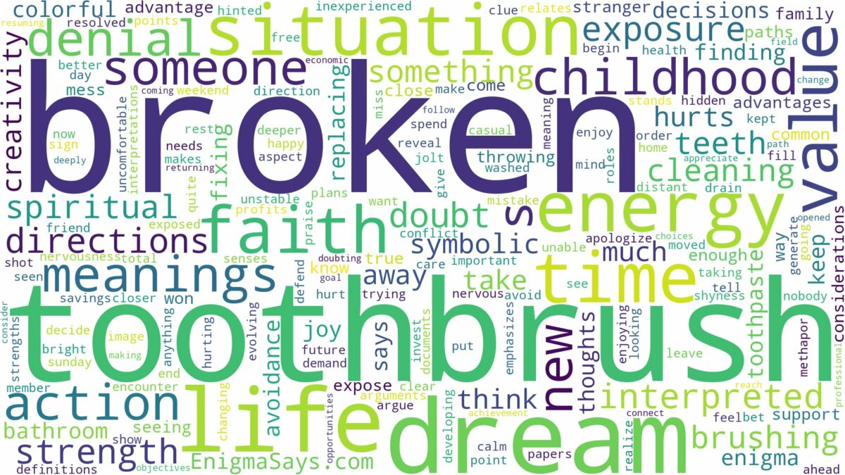 dream about broken toothbrush and related dreams with their meanings in a word cloud