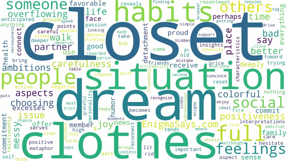 dream about a closet full of clothes and related dreams with their meanings in a word cloud