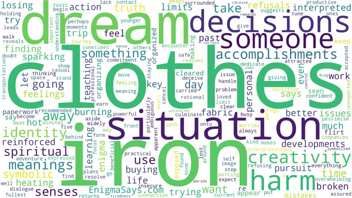 dream about a clothes iron and related dreams with their meanings in a word cloud