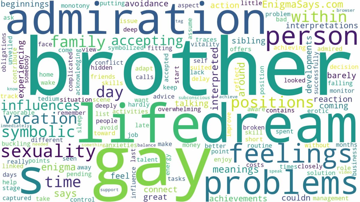 dreaming about brother being gay and related dreams with their meanings in a word cloud