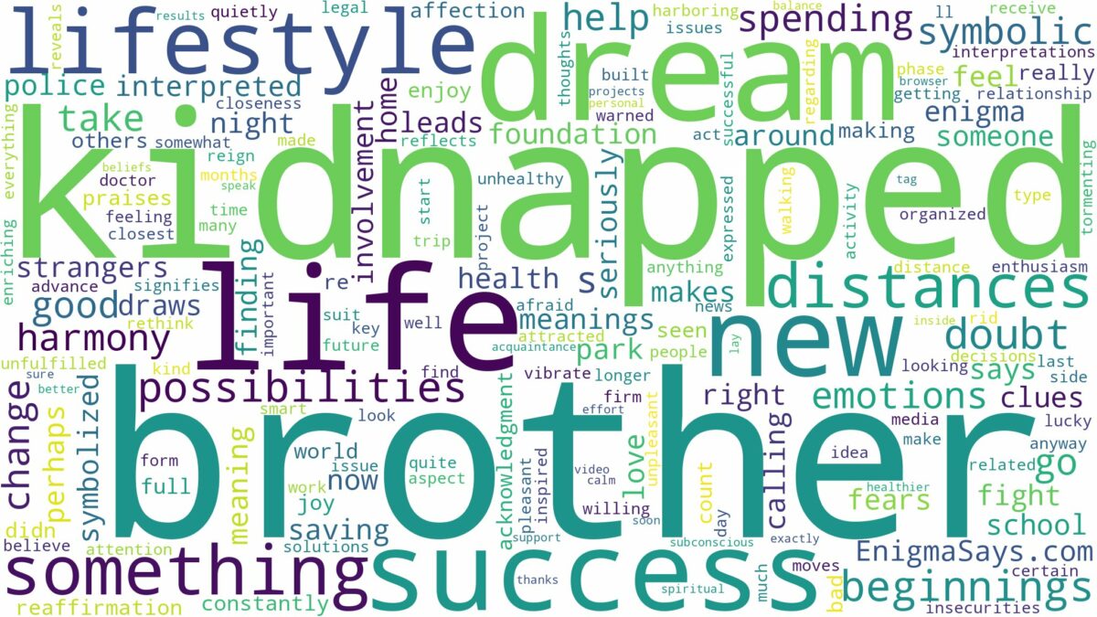 dreaming about brother being kidnapped and related dreams with their meanings in a word cloud