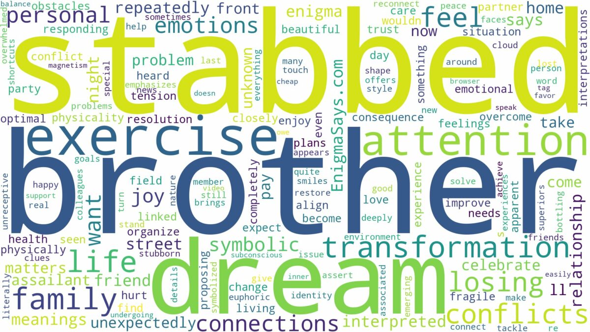 dreaming about brother being stabbed and related dreams with their meanings in a word cloud