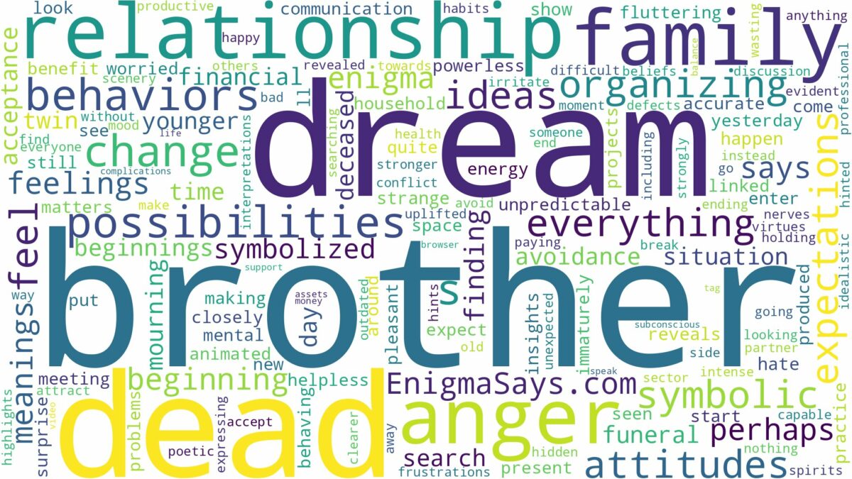 dream about brother dead and related dreams with their meanings in a word cloud