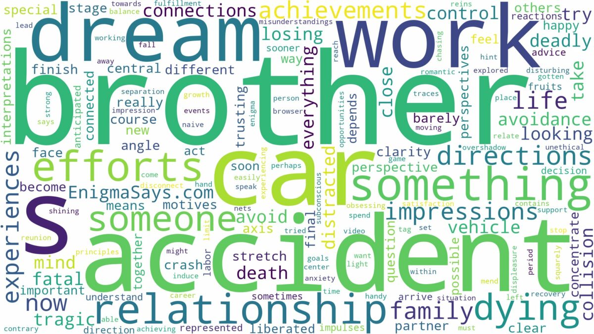 dreaming about brother dying in car accident and related dreams with their meanings in a word cloud