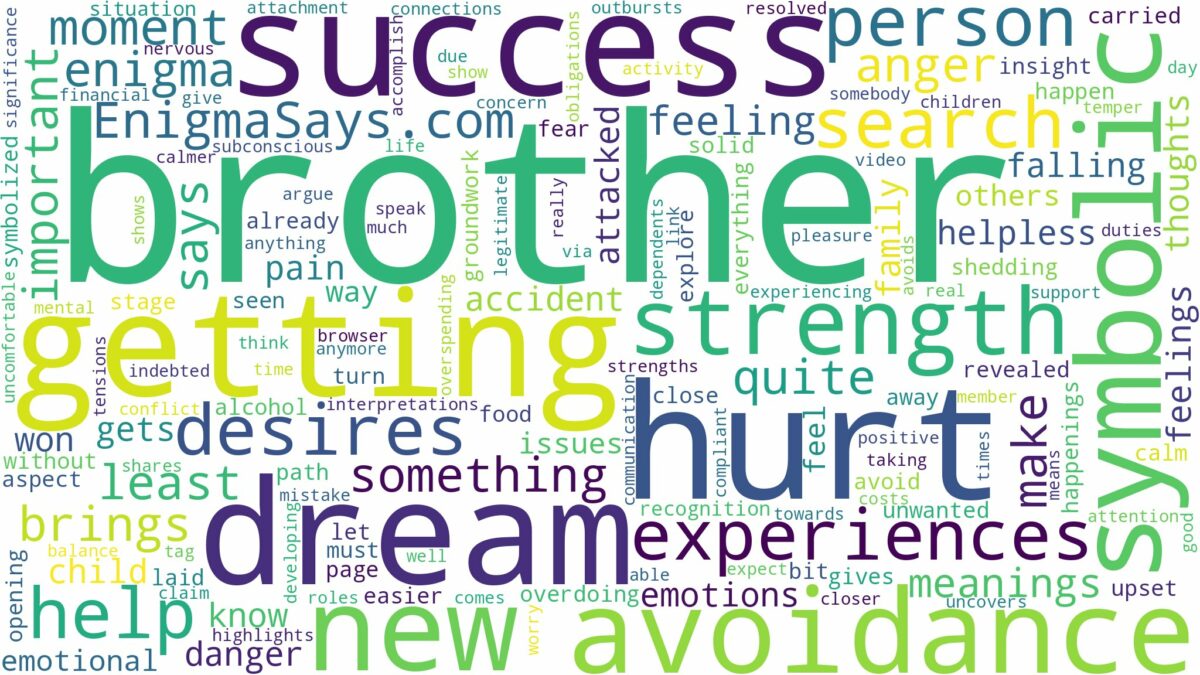 dreaming about brother getting hurt and related dreams with their meanings in a word cloud