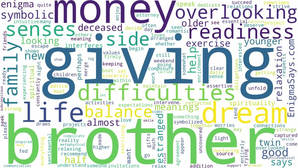 dreaming about brother giving you money and related dreams with their meanings in a word cloud