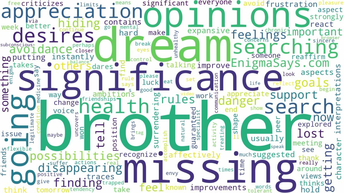 dreaming about brother going missing and related dreams with their meanings in a word cloud